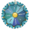 Lucky Wheel